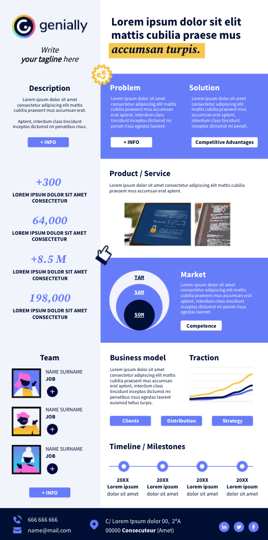 One pager akihabara template di genially